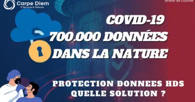 Faille de sécurité informatique découverte chez Francetest, la société mise en demeure par la CNIL