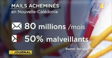 Internet : Alerte à la fraude en Nouvelle-Calédonie