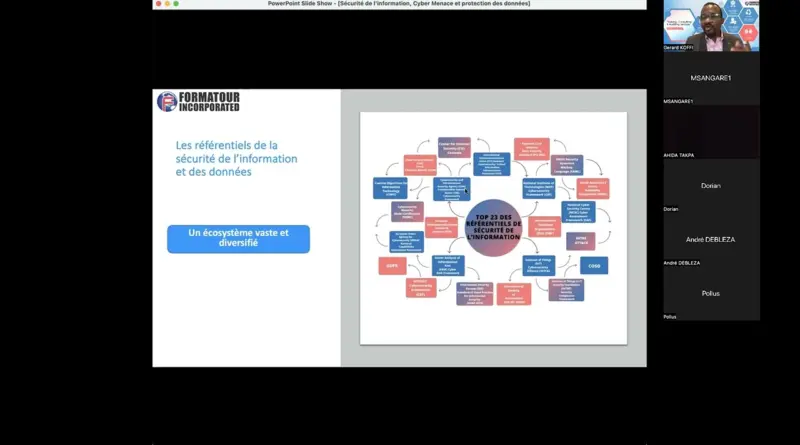 Sécurité de l’information, Cyber Menace et protection des données